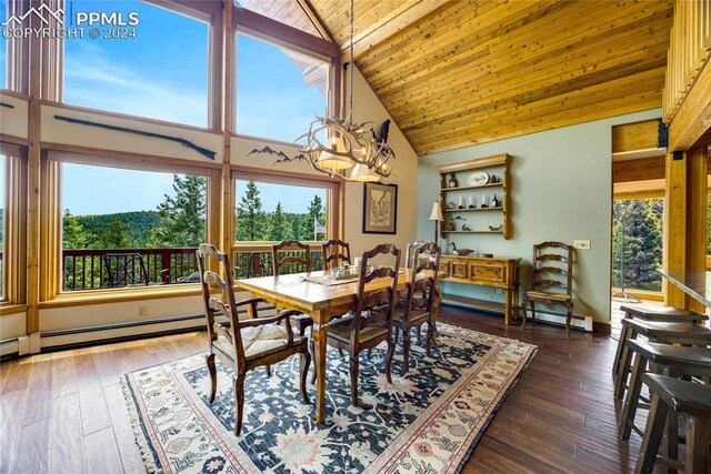 dining space with plenty of natural light, high vaulted ceiling, an inviting chandelier, and wooden ceiling