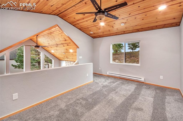 spare room with wood ceiling, a healthy amount of sunlight, a baseboard radiator, and ceiling fan