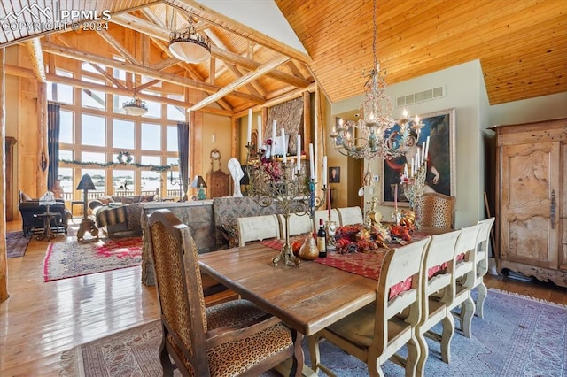 dining area with a chandelier, hardwood / wood-style flooring, high vaulted ceiling, and wood ceiling