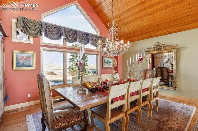 dining area featuring high vaulted ceiling, wooden ceiling, a notable chandelier, and light wood-type flooring