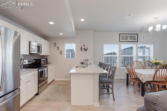 kitchen with hanging light fixtures, white cabinetry, an island with sink, and appliances with stainless steel finishes