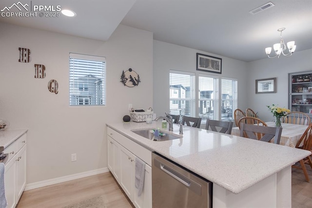 kitchen featuring kitchen peninsula, sink, white cabinets, and stainless steel dishwasher