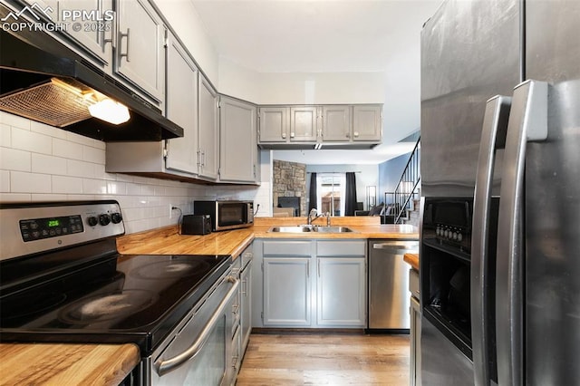 4054 Charleston Dr, Colorado Springs, CO 80916 - kitchen with wooden counters, gray cabinets, stainless steel appliances, and a sink