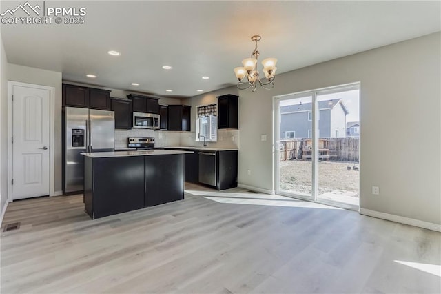 kitchen with visible vents, backsplash, a center island, appliances with stainless steel finishes, and light wood-style floors