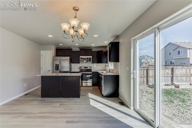 kitchen with a sink, a center island, appliances with stainless steel finishes, light countertops, and decorative backsplash