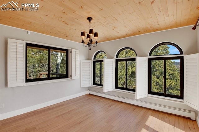 empty room featuring hardwood / wood-style flooring, a baseboard radiator, a chandelier, baseboards, and wooden ceiling