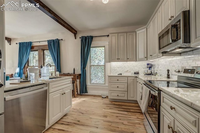 519 W Bijou St, Colorado Springs, CO 80905 - kitchen with backsplash, light wood-style floors, stainless steel appliances, and plenty of natural light