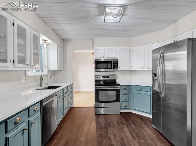 kitchen with white cabinets, stainless steel appliances, a sink, and dark wood finished floors