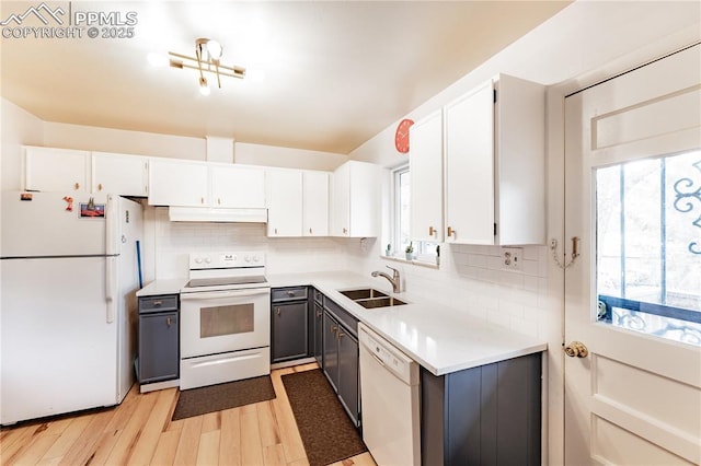 2506 Templeton Gap Rd, Colorado Springs, CO 80907 - kitchen featuring white appliances, a sink, under cabinet range hood, tasteful backsplash, and white cabinets