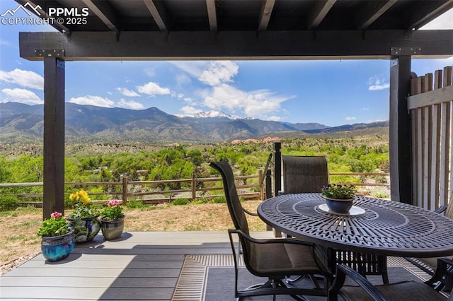 954 Fontmore Rd Unit B, Colorado Springs, CO 80904 - wooden terrace with a mountain view