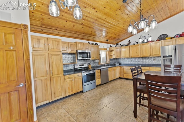 867 Twin Lakes Dr, Divide, CO 80814 - kitchen with appliances with stainless steel finishes, a sink, wooden ceiling, dark countertops, and a chandelier