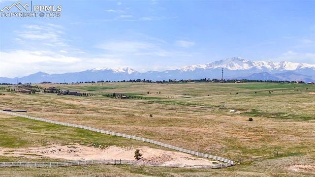LOT2 Steppler Rd, Colorado Springs, CO 80908