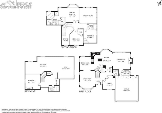 392 Pyrite Ter, Colorado Springs, CO 80905 - view of room layout