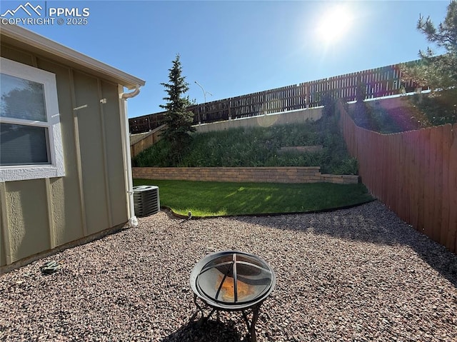 5926 Wisteria Dr, Colorado Springs, CO 80919 - view of fenced backyard