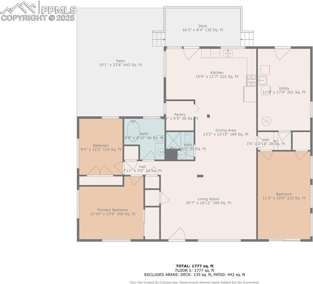 1406 N Foote Ave, Colorado Springs, CO 80909 - view of floor plan / room layout