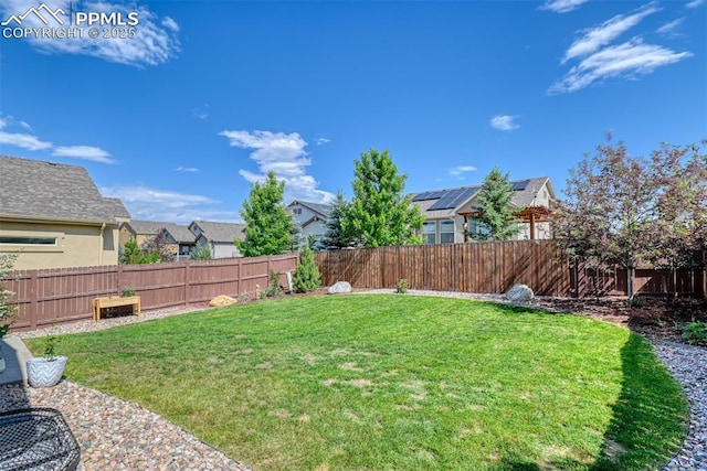 3470 Daydreamer Dr, Colorado Springs, CO 80908 - fenced backyard featuring a residential view