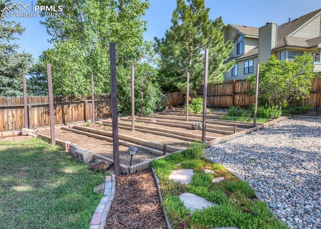 3730 Deep Haven Dr, Colorado Springs, CO 80920 - fenced backyard featuring a vegetable garden