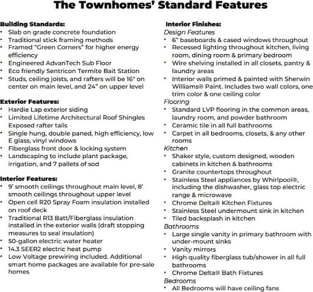 0309 Northgate Blvd, Auburn, AL 36830 - view of miscellaneous document