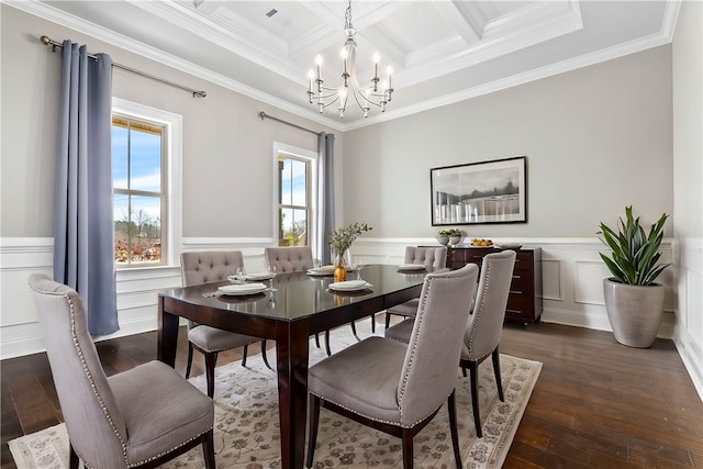 dining room featuring a chandelier, beam ceiling, coffered ceiling, and dark wood-type flooring