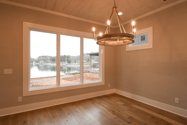 unfurnished dining area featuring wood-type flooring, wooden ceiling, and a water view