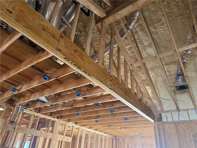 854 Ski Spray Pt, Opelika, AL 36804 - photo 3