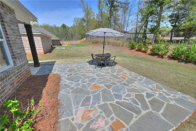 view of patio / terrace featuring a fenced backyard and outdoor dining area