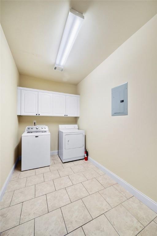 3204 Pinecrest Dr, Opelika, AL 36801 - laundry room with washer and dryer, cabinet space, and electric panel