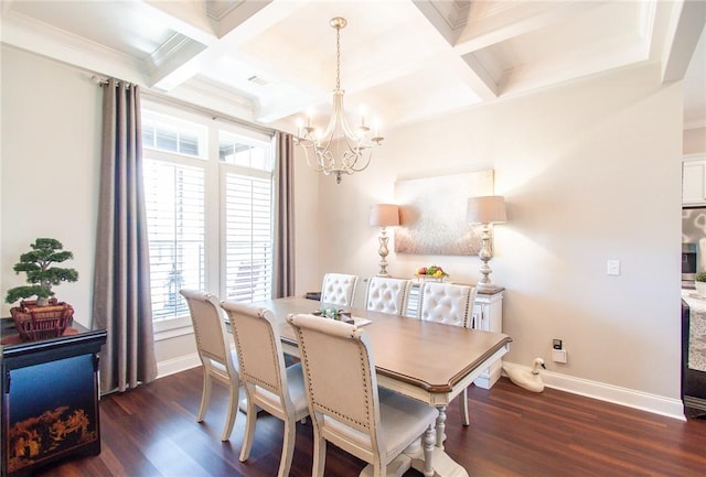 dining area with beam ceiling, coffered ceiling, an inviting chandelier, dark hardwood / wood-style flooring, and ornamental molding