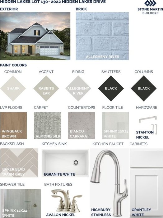 2022 Hidden Lakes Dr, Opelika, AL 36801 - view of miscellaneous listing collateral