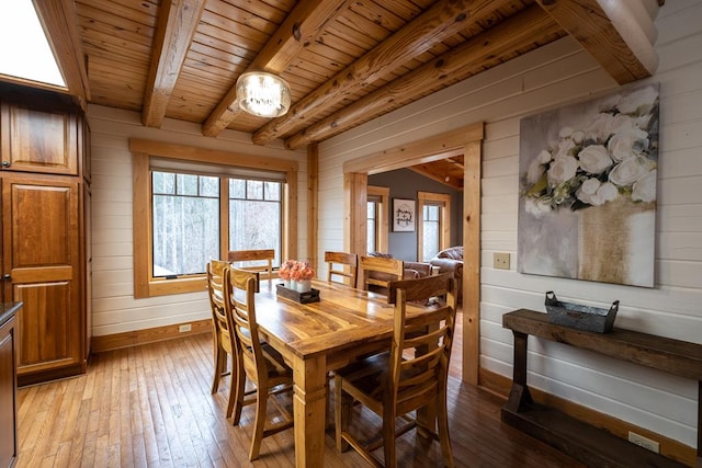 dining room featuring beamed ceiling, wooden ceiling, wooden walls, and light hardwood / wood-style flooring