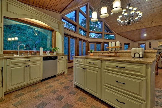 kitchen featuring high vaulted ceiling, pendant lighting, stainless steel dishwasher, and wood ceiling