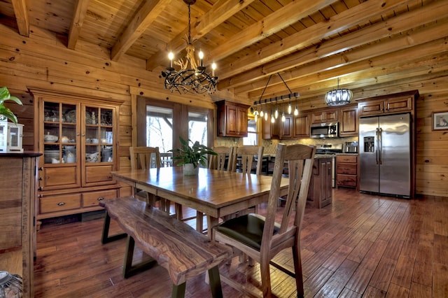 dining space featuring a chandelier, wood walls, wooden ceiling, and dark wood finished floors