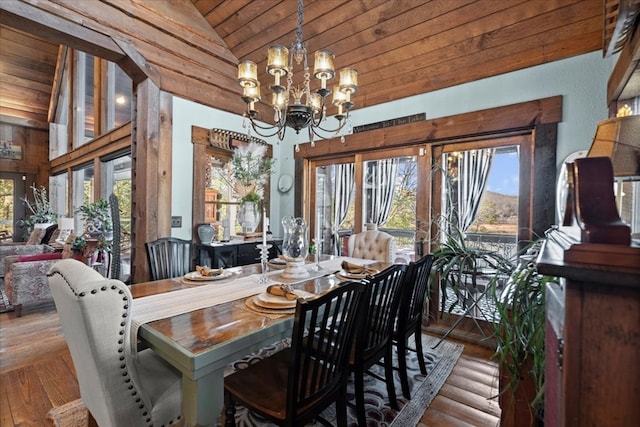 dining area with vaulted ceiling, wooden ceiling, wood finished floors, and an inviting chandelier