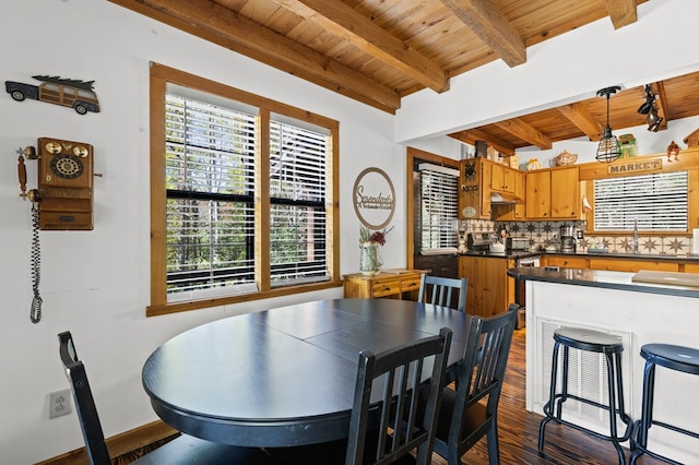 dining space with sink, beamed ceiling, dark hardwood / wood-style flooring, and wooden ceiling