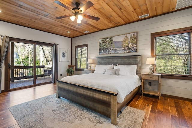 bedroom with dark hardwood / wood-style flooring, access to outside, ceiling fan, wooden ceiling, and wood walls