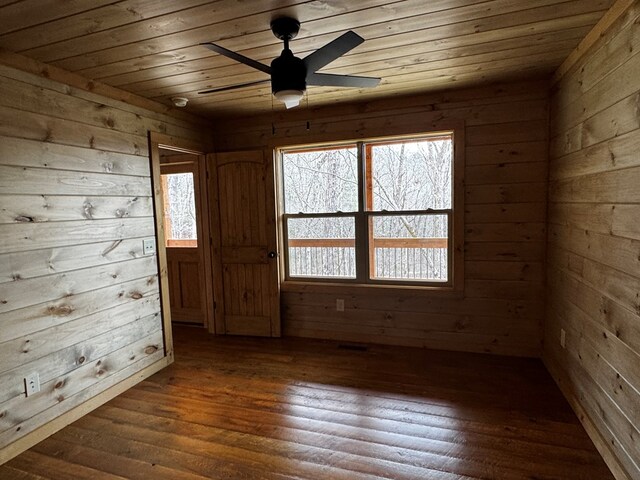 empty room featuring ceiling fan, dark wood-type flooring, wooden ceiling, and wooden walls