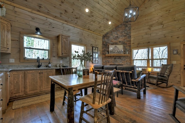 dining area with dark hardwood / wood-style floors, wooden ceiling, high vaulted ceiling, and wood walls