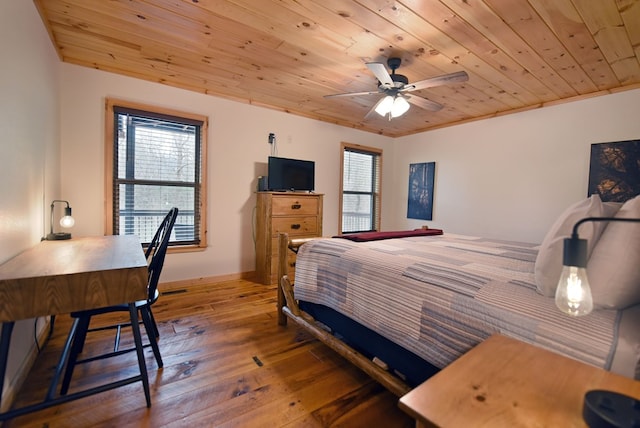 bedroom with wooden ceiling and wood-type flooring