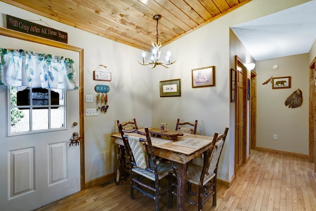 dining area with wood ceiling, baseboards, light wood finished floors, and a chandelier
