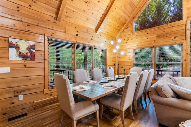 dining space featuring wood ceiling, wooden walls, high vaulted ceiling, and beamed ceiling