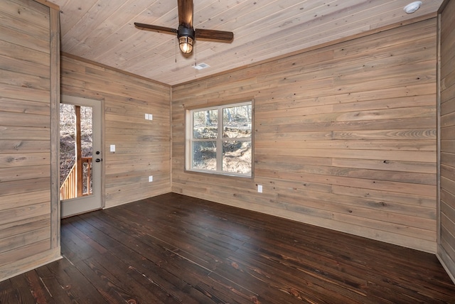 unfurnished room with dark wood-type flooring, wooden ceiling, ceiling fan, and wood walls