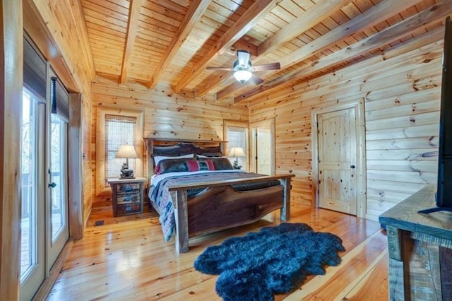 bedroom with light wood-style floors, wooden ceiling, wood walls, and beam ceiling