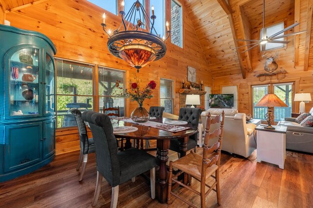 dining space featuring wooden walls, high vaulted ceiling, hardwood / wood-style flooring, wooden ceiling, and beam ceiling