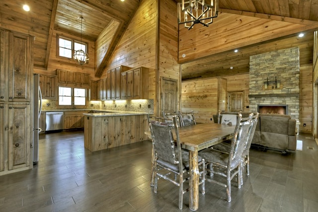 dining space featuring wooden ceiling, a chandelier, wood walls, dark wood-style floors, and lofted ceiling