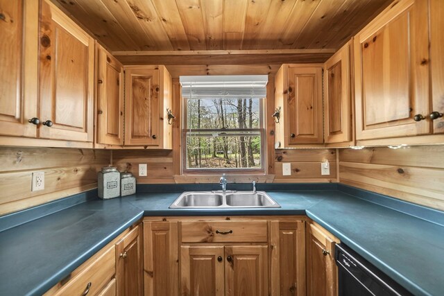 kitchen featuring sink, wood walls, dishwasher, and wood ceiling