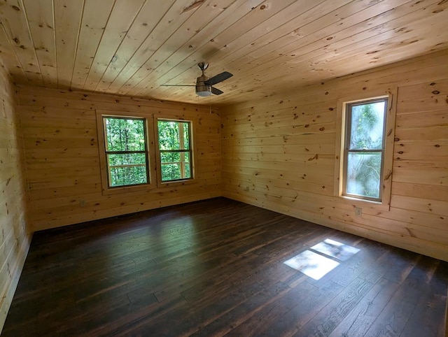 spare room with wood ceiling, ceiling fan, dark hardwood / wood-style flooring, and wood walls