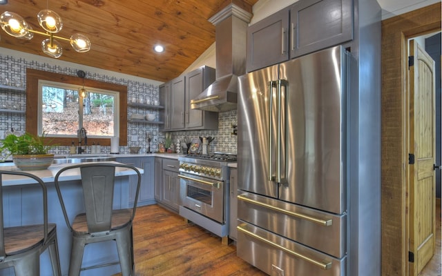 kitchen featuring high end appliances, wooden ceiling, gray cabinetry, and dark hardwood / wood-style floors