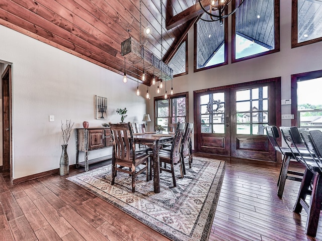 dining space featuring dark wood-type flooring, high vaulted ceiling, french doors, and wooden ceiling