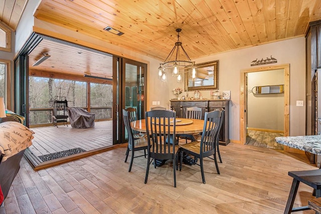 dining space with light hardwood / wood-style floors, an inviting chandelier, and wooden ceiling