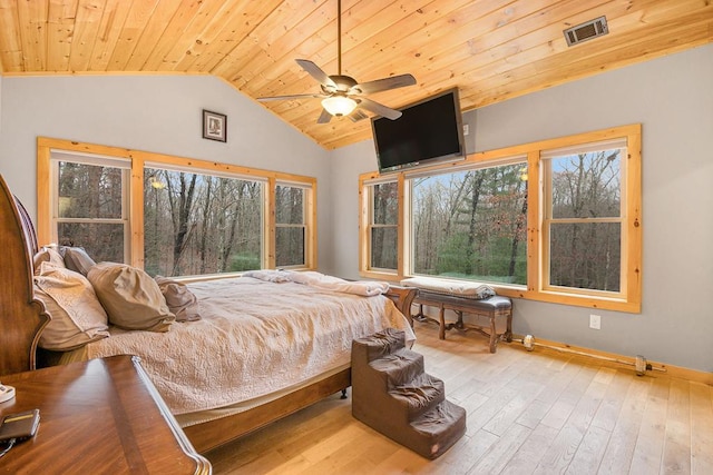 bedroom featuring ceiling fan, hardwood / wood-style floors, wooden ceiling, and lofted ceiling